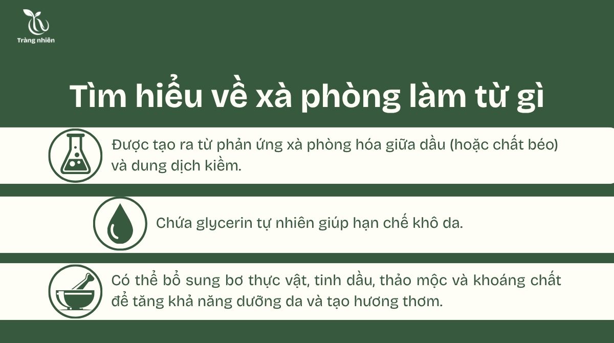 TÌm hiểu về xà phòng làm từ gì