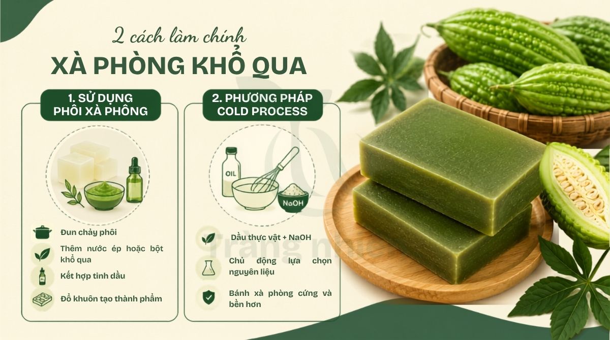 2 cách làm xà phòng thủ công